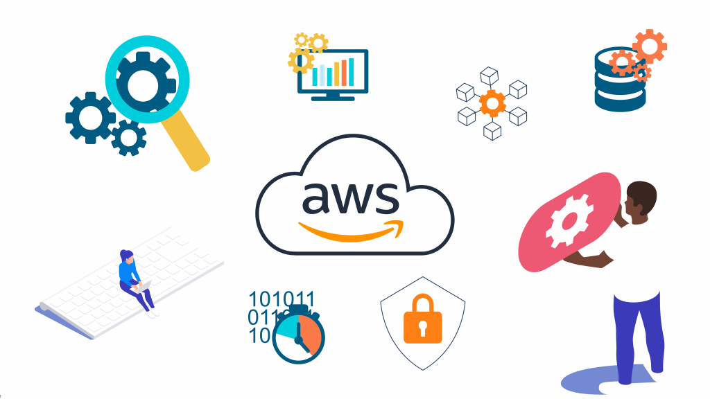 AWS Cloud Nedir? Bulut Bilişimde Devrim Yaratan Teknolojinin Derinliklerine Dalın!